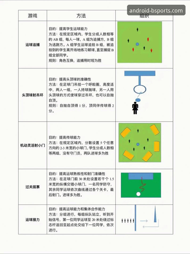 B体育手机版下载iOS版实用指南：新手必备的操作技巧