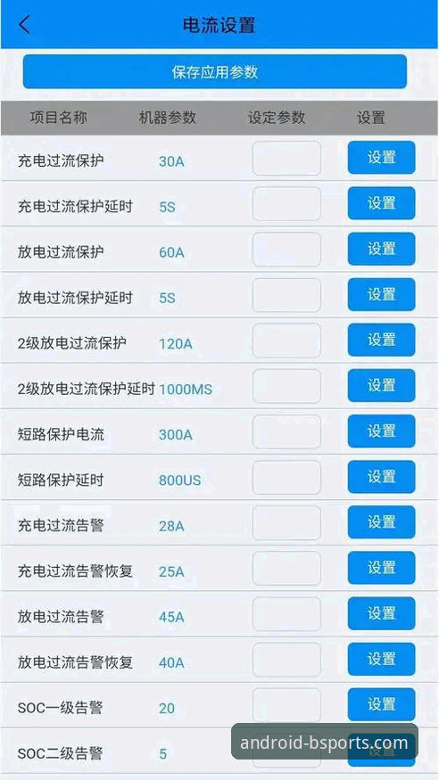 B体育安卓版安全深度分析：官方安装包如何保障你的设备与资金安全
