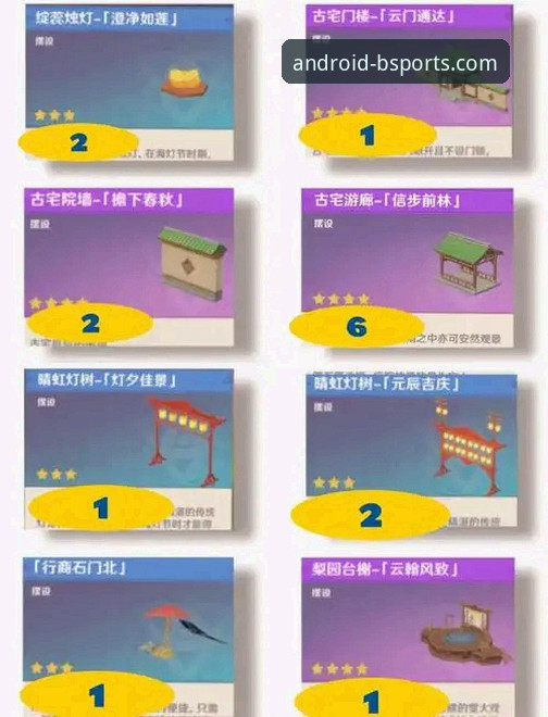 如何解决B体育安卓版APP常见问题？新手必看的完整指南