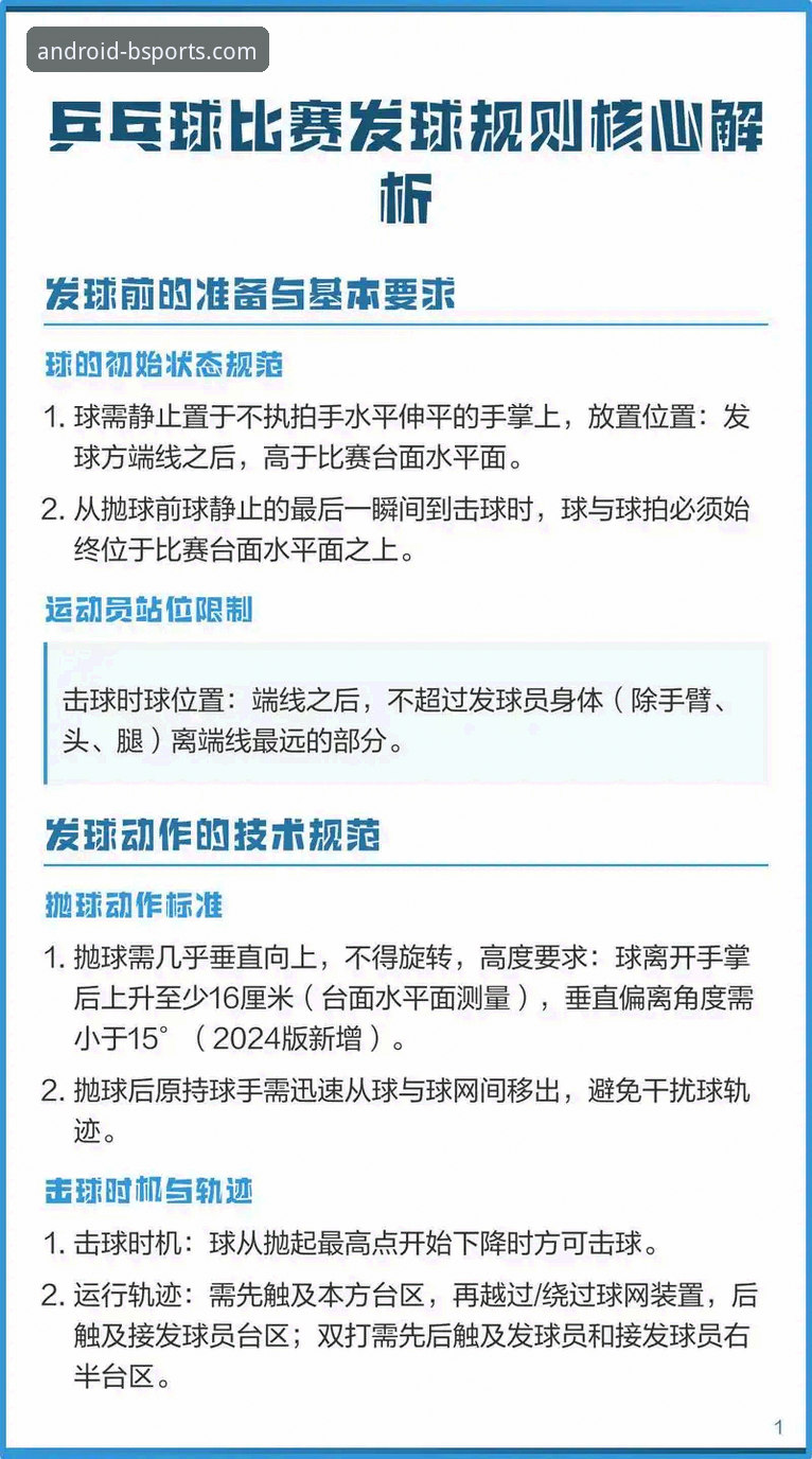B体育平台最新动态：2024年正版下载常见问题全解析，新手必看指南