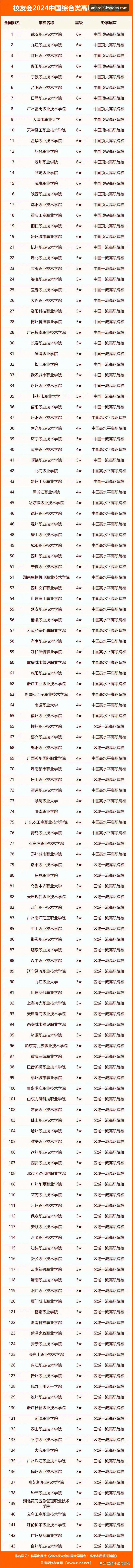 B体育安全下载攻略：2024安卓版官方安装包完整使用指南